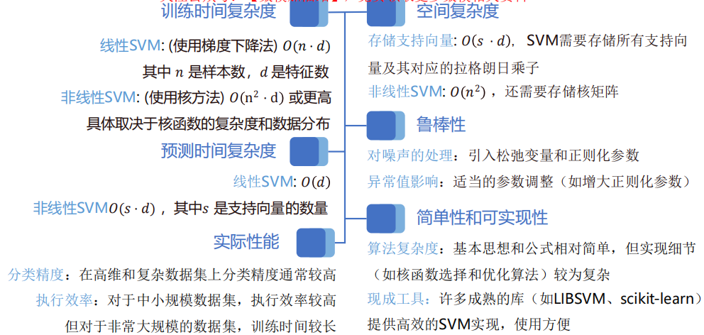 Pasted image 20250122124558.png